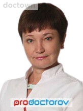 Иванова Ольга Владимировна