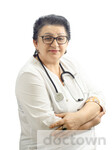 Каримова Айслу Рашитовна